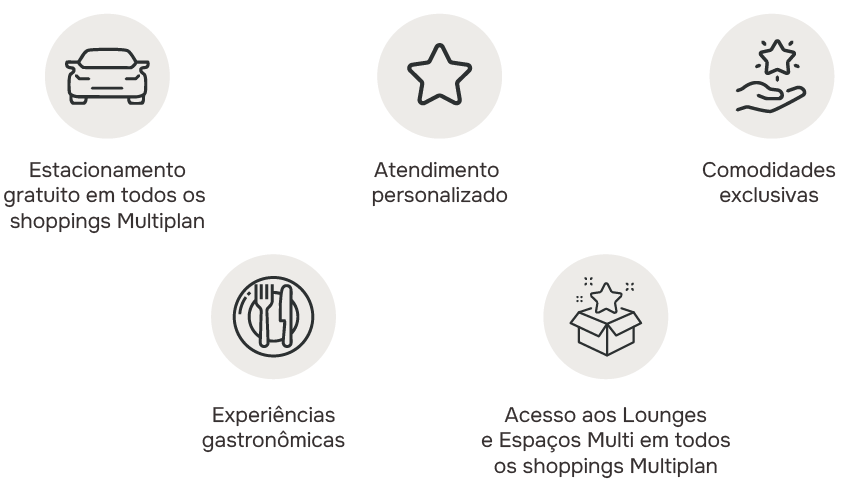 Benefício 1