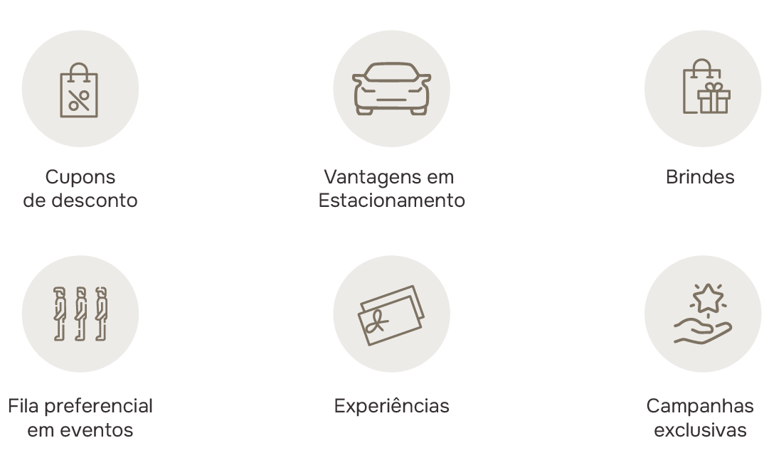 Benefícios